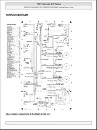 Everybody knows that reading 91 s10 radio wiring diagram schematic is beneficial, because we are able to get enough detailed information online in the reading technologies have developed, and reading 91 s10 radio wiring diagram schematic books might be easier and much easier. S10 91 Pdf Pickup Truck Cars Of The United States