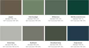 Nutech Roof Paint Colour Chart 12 300 About Roof