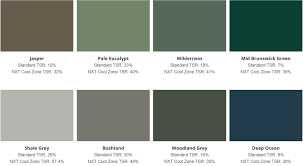 nutech roof paint colour chart 12 300 about roof