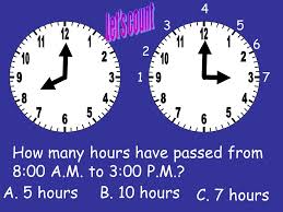 The minutes entered must be a positive number between 1 and 59 or zero (0). How Many Hours Have Passed From 6 00 P M To 9 00 P M C 3 Hours B 6 Hoursa 9 Hours Ppt Download