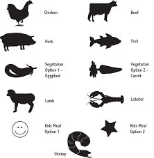 on sale diy placeholders black place card food images etsy icon meals food icons place cards