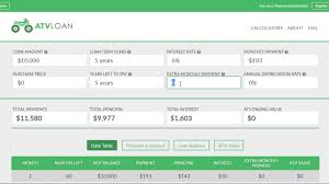 Atv Loan Calculator Atv Loan Payment Calculator How To Buy Land Loan Calculator Financial Calculators