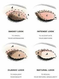 Pin On Smoky Eyes Love