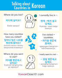 After you introduce yourself in korean and finish with the basic questions koreans will ask, you might want to introduce some other topics to keep the conversation going. How To Introduce Yourself In Korean A Good Place To Start Learning Korean