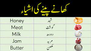 Name Of Eatable Things With Urdu Meanings English Vocabulary List English Vocabulary Vocabulary Words