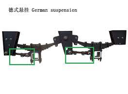It's by no means a bad idea, but i would say that if packaging is your number one concern, a truck arm suspension would probably be a good place to start. Trailer Suspension Adjustable Torque Arm Tractor Trailer Suspension Support Arm Buy Suspension Adjustable Torque Arm For Semi Trailer Adjustable Support Arm Suspension Support Torque Arm Product On Alibaba Com