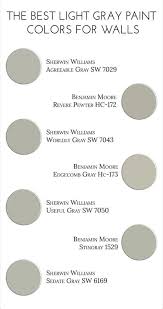 Maybe you would like to learn more about one of these? T R U E G R A Y P A I N T S H E R W I N W I L L I A M S Zonealarm Results