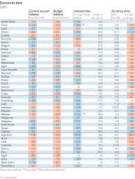 Approved The Economist