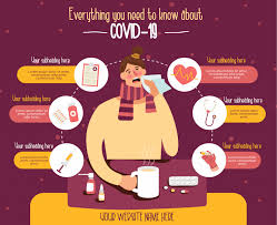 Created by david mccandless, omid kashan, fabio bergamaschi. 20 Coronavirus Infographics Reusable Templates And Resources