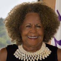 Simmons College of Kentucky