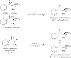 This is done to meet fda and state requirements regarding tobacco and vapor product sales. Determination Of The Stereoisomeric Distribution Of R And S Methamphetamine In Thai Pills In The Legal Context Of Not Inconsiderable Quantities Sciencedirect