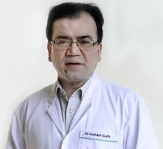 Prof (Dr.) Subhash Gupta