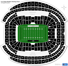 View detailed seating charts and maps for allegiant stadium with row numbers. Allegiant Stadium Seating Chart Rateyourseats Com