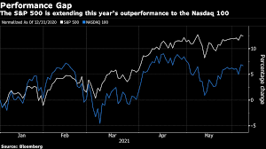 エーザイ株、連日ストップ高 10日の制限値幅拡大 6月9日（水）18時13分 共同通信 米バイオ医薬品大手とアルツハイマー病新薬を共同開発したエーザイの株価終値が9日、東京株式市場で値幅制. I3amxvkvg8cdm