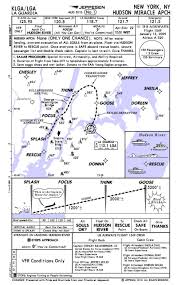 Jeppesen Created An Approach Plate In Honor Of The Amazing