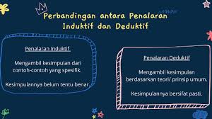 Penalaran terbagi menjadi 2 jenis, yaitu penalaran induktif dan penalaran deduktif. Berpikir Induktif Dan Deduktif Penalaran Matematika Pembelajaran Berpikir Youtube