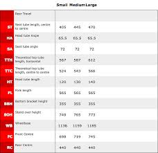 Norco Frame Size Guide Lajulak Org