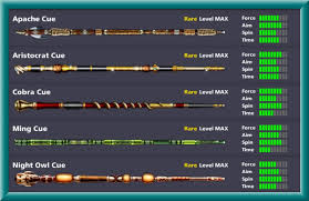 Here are the handpicked 10 best cues in 8 ball pool among the massive collection of 150 cues available in the game. Level Max Cues With Pictures The Miniclip Fan Forum