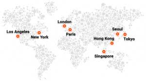 Image result for ins ecosystem image