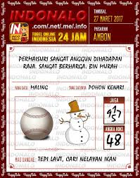 Kode Mistik 2d Togel Wap Online Indonalo Ambon 27 Maret 2017 Banda Aceh Penjara Sakit Kepala