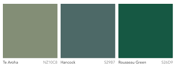 4 Color Trends 2020 Dulux Australia Eclectic Trends In 2020 Trending Paint Colors Dulux Australia Dulux