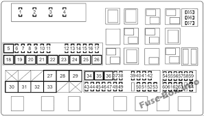 Fuse box diagram (fuse layout), location, and assignment of fuses and relays toyota land cruiser 100 / j100 (2003, 2004, 2005, 2006, 2007). Fuse Box Diagram Toyota Land Cruiser 200 J200 V8 2008 2018