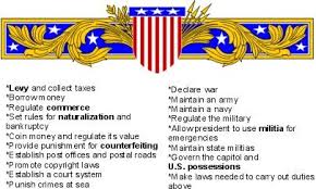 Congress For Kids Constitution Powers Of The Federal Government Government Constitution Federation