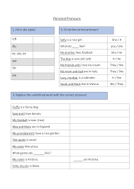 English Personal Pronouns Unterrichtsmaterial Im Fach Englisch In 2020 Personalpronomen Unterrichtsmaterial Englisch Grundschule