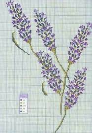 We did not find results for: 33 Cross Stitch Lavender Ideas Cross Stitch Stitch Cross Stitch Flowers