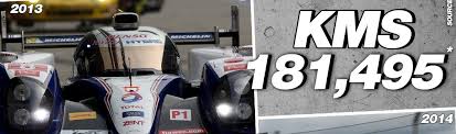 There are nascar enthusiasts that engage their kids in the sport by coaching them how to kart at their local track. A Tribute To Lmp1 In Numbers Part 2 Fia World Endurance Champio