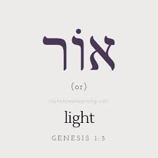 Learn Hebrew On Instagram Transliteration Or Genesis 1 3 And Elohim Said Let There Hebrew Writing Hebrew Alphabet Hebrew Words