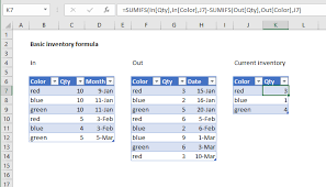 This excel template helps segregate inventory in various categories by using information like product id/code, product name, product description, price per unit of each product, quantity in stock, total. Excel Formula Basic Inventory Formula Example Exceljet