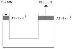 We did not find results for: 10 Ide Latihan Soal Ipa Kurikulum Ipa Smp