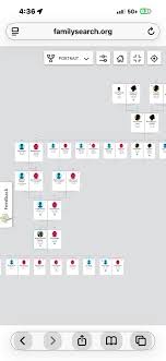 Leleux family history in Atakapas Louisiana?