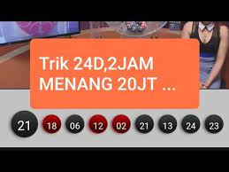 Trik 24dspin 2jam Menang 20jt Simak Caranya Youtube Buku Dewi Bulan Youtube