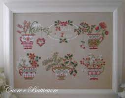 * if you have a favorite cuore e batticuore pattern that you don't see listed in our booth, email. Cuore E Batticuore Christmas In Cups Counted Cross Stitch Pattern Italian Cross Stitch Pattern Christmas Cross Stitch Holiday Cross Stitch Craft Supplies Tools Kits How To Kromasol Com