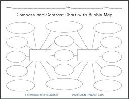 Compare And Contrast Bubble Map Free Printable Worksheet Graphic Organizers Compare And Contrast Graphic Organisers