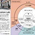 共通目的を可視化するためのツール パーパスモデル 4事例 きびゆりえ note 可視化 可視 官民