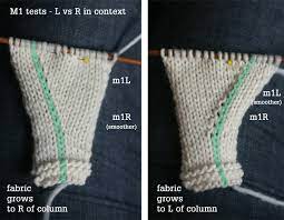 For project details and a prin. M1 How To Make One Knit Stitch M1r And M1l Tin Can Knits