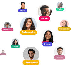 Your experience can help others make better choices. Toppr Community