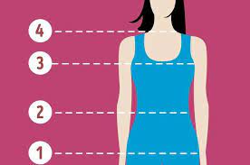 Deteksi sedini mungkin sebagai upaya menjaga kesehatan yang lebih baik. Masih Bingung Ukur Badan Saat Beli Baju Dan Sepatu Baru Ini Tipsnya Semua Halaman Nova