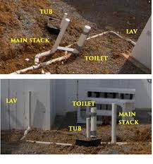 I have another 4 stack about 20 feet away in the basement and that one picks up all my 1st and 2nd floor fixtures(kitchen, laundry and 2.5 baths). How Do I Vent This Basement Bathroom Terry Love Plumbing Advice Remodel Diy Professional Forum