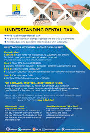 The 6th day, a 2000 film featuring arnold schwarzenegger. Ian Rumanyika On Twitter Understanding Rental Tax Simplified Leaflet Below Ipaymytaxes Urauganda