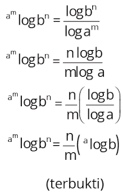 Sifat perpangkatan logaritma adalah salah satu sifat bilangan yang mempunyai pangkat berbentuk logaritma. Sifat Sifat Dasar Dan Operasi Pada Logaritma Dan Contohnya Myrightspot Com