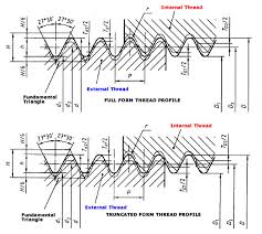 british standard pipe parallel bspp thread dimensions