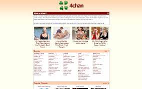 4Chan & 9+ Best Free Porn Chan Sites Like 4Chan.org 