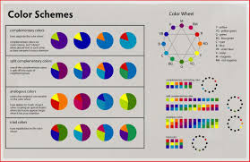 Complementary Color Palette Complementary Color Palette 81754 Color Wheel Analogous Color Sche Color Wheel Interior Design Paint Color Wheel Triad Color Scheme