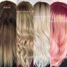 Pin On Olaplex Transformations