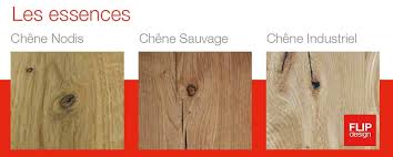 Plan De Travail Collection Vintage Flip Design Bois Evier Sous Plan Plan De Travail Bois Bois