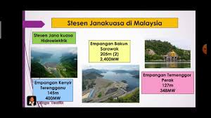Ketika ini, pantai timur semenanjung malaysia menerima taburan hujan yang tinggi. Sains Tingkatan 3 Kssm I Bab 6 Elektrik Dan Kemagnetan I 6 1 Bahagian 1 Youtube